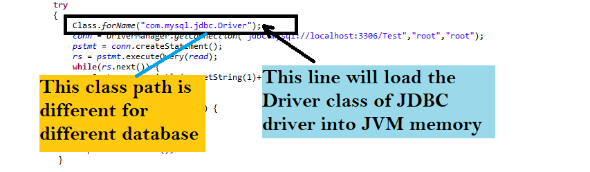 load and register JDBC driver